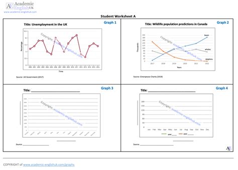 descriptive statistics|describing graphs and charts.